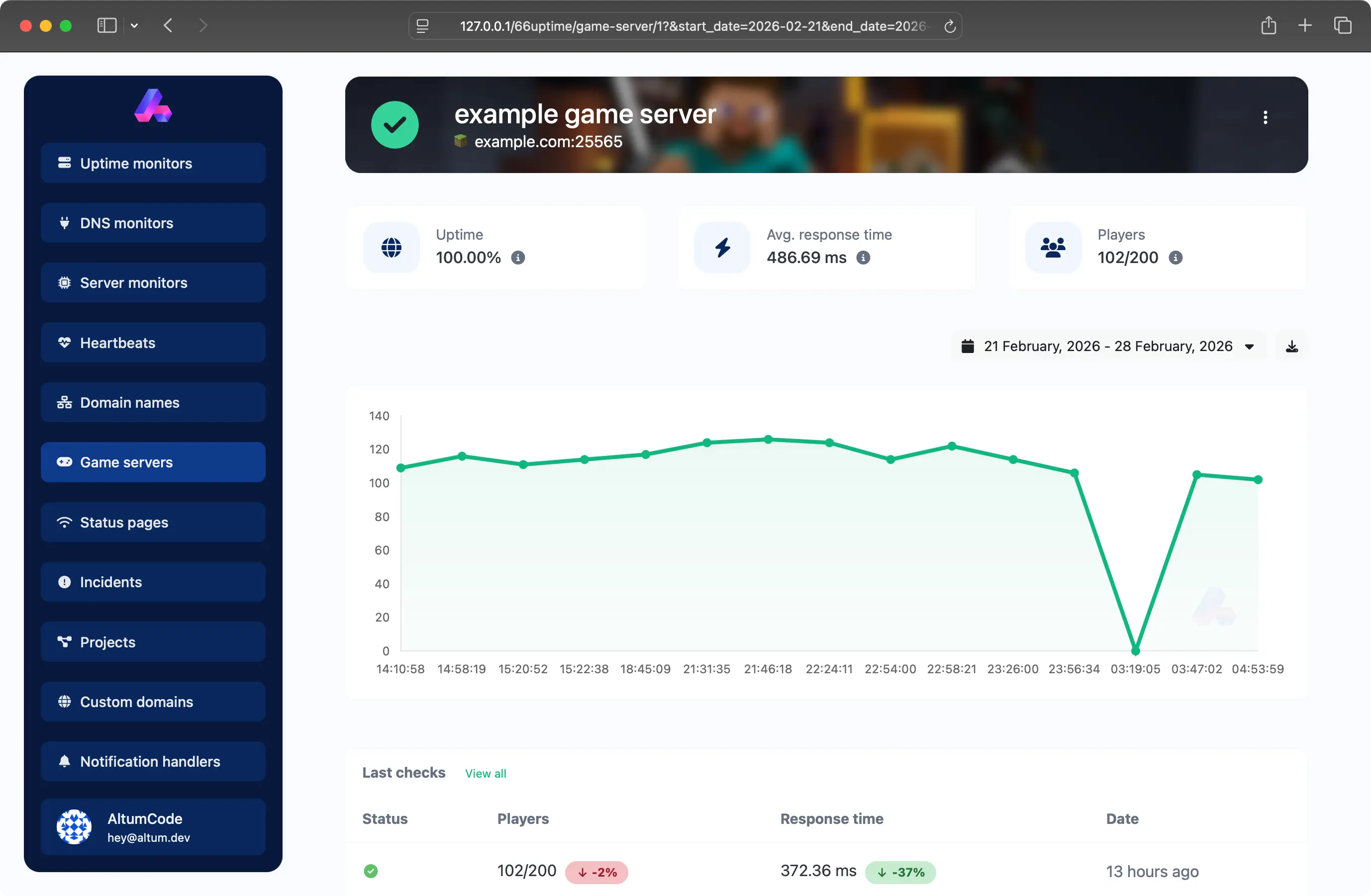Screenshot of the app status page example