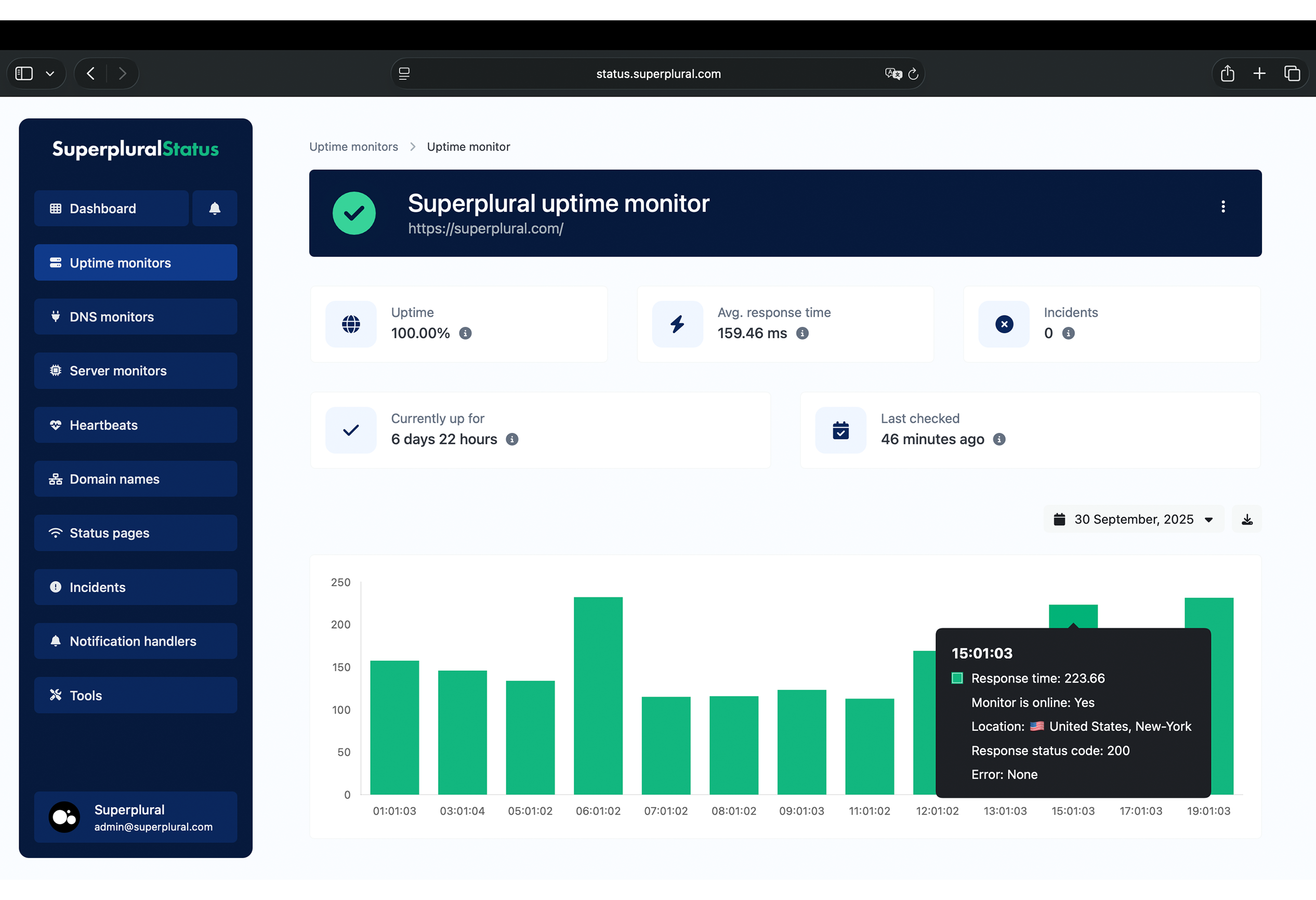 Screenshot of the app uptime monitor page